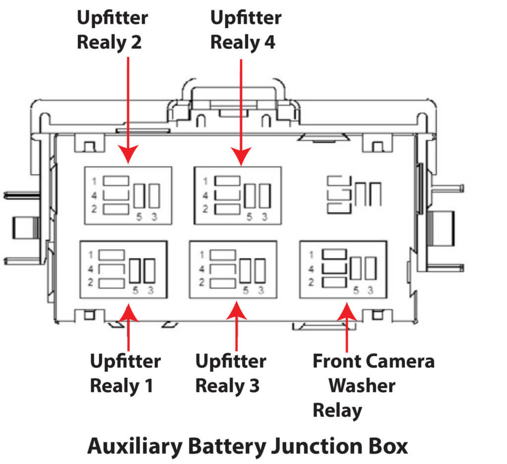 ford auxiliary battery junction box