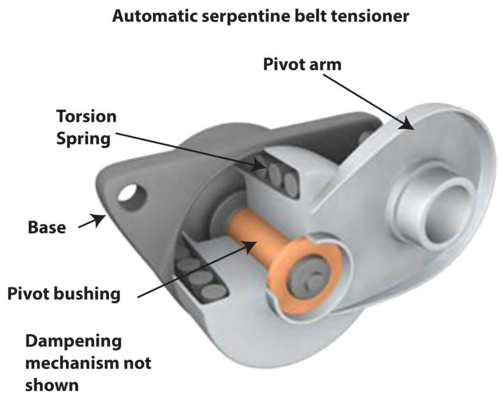 serpentine belt tensioner cutaway