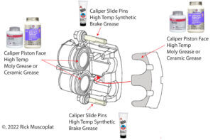 Why Are My Brakes Squeaking After A Brake Job? — Ricks Free Auto Repair