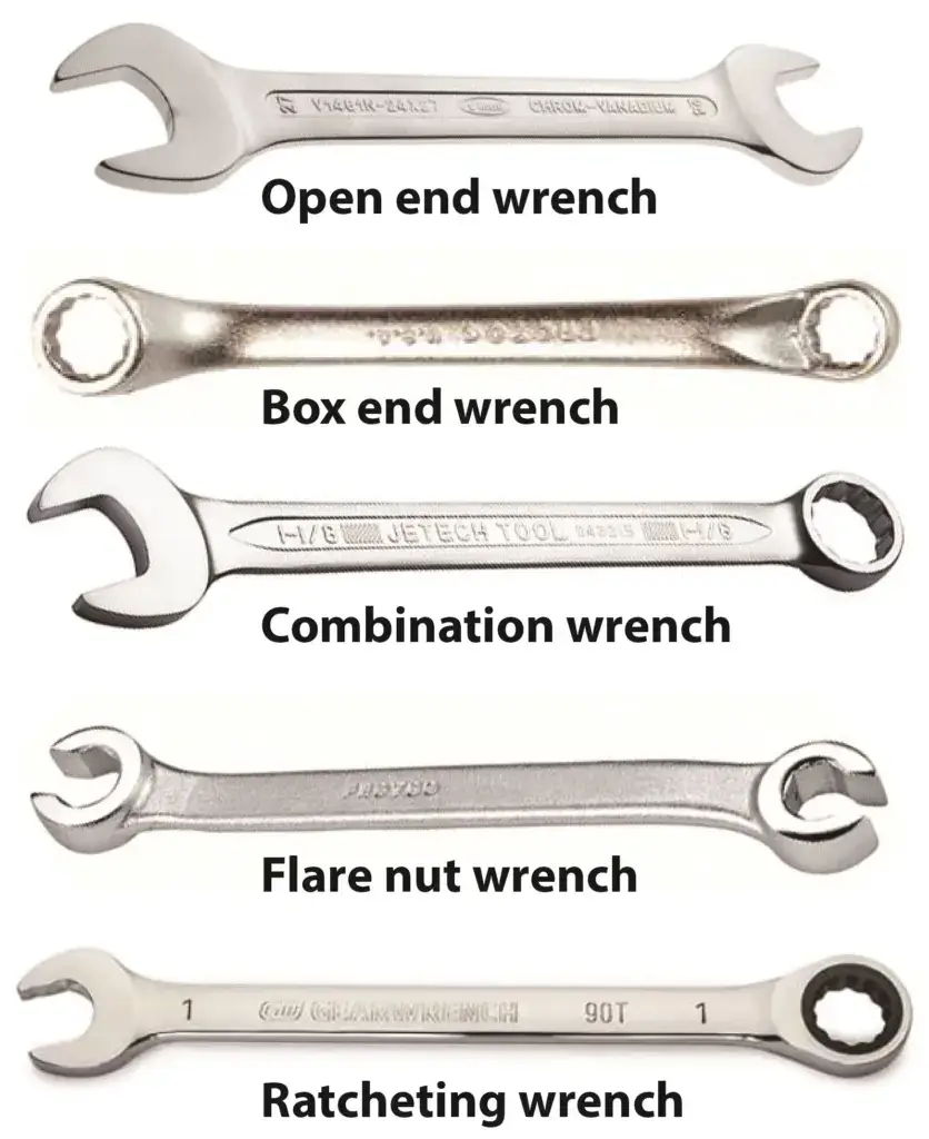 types of wrenches