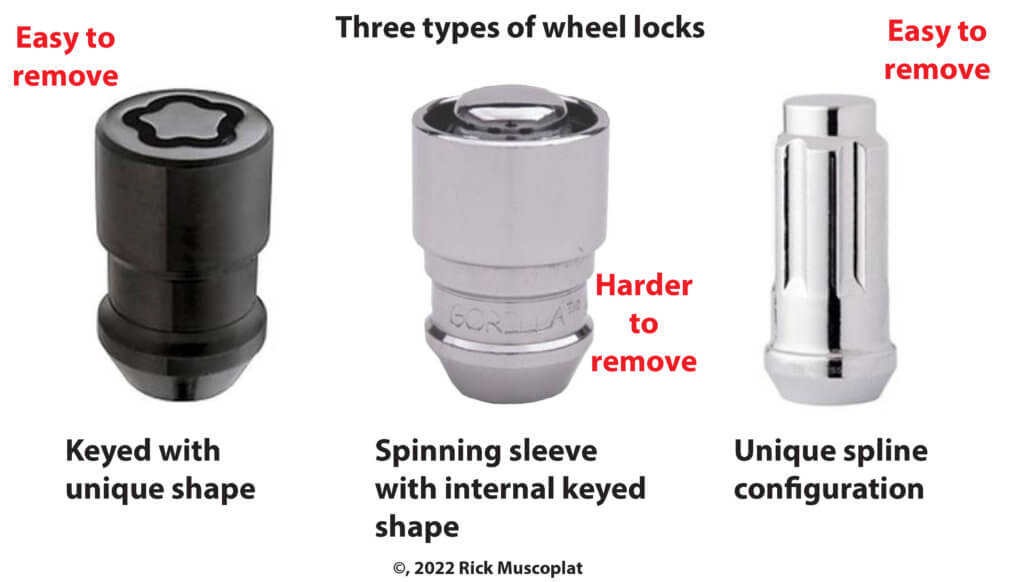 types of wheel locks