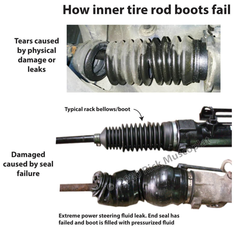 How inner tie rod boots fail