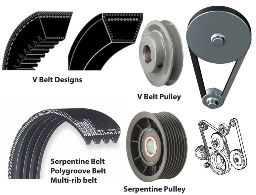 v belt versus serpentine belt