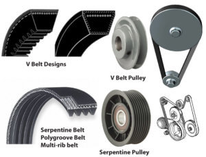 Serpentine Belt versus V Belt — Why Carmakers Switched — Ricks Free