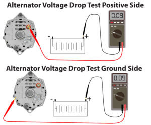 Alternator Voltage Drop Test Should An Alternator That Is Producing