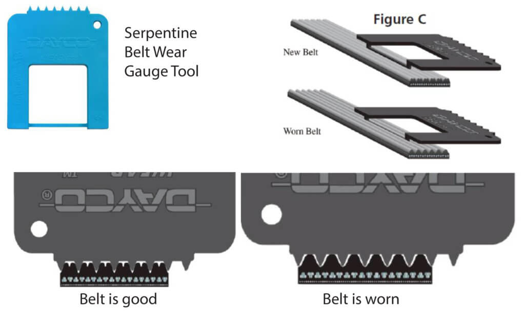 serpentine belt wear gauge