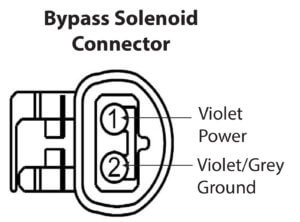 secondary bypass solenoid