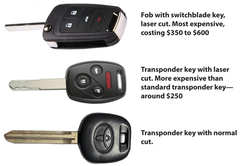 replacement car key cost