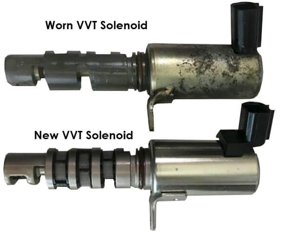 VVT solenoid oil control valve
