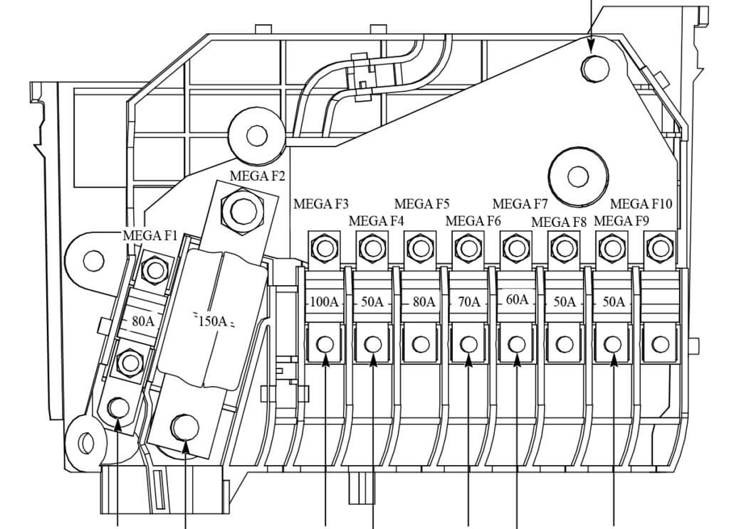 2019 Ford Escape high current fuse box fuse diagram