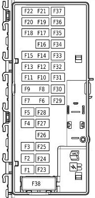 2019 Ford Fushion Body Control Module Fuse Diagram 