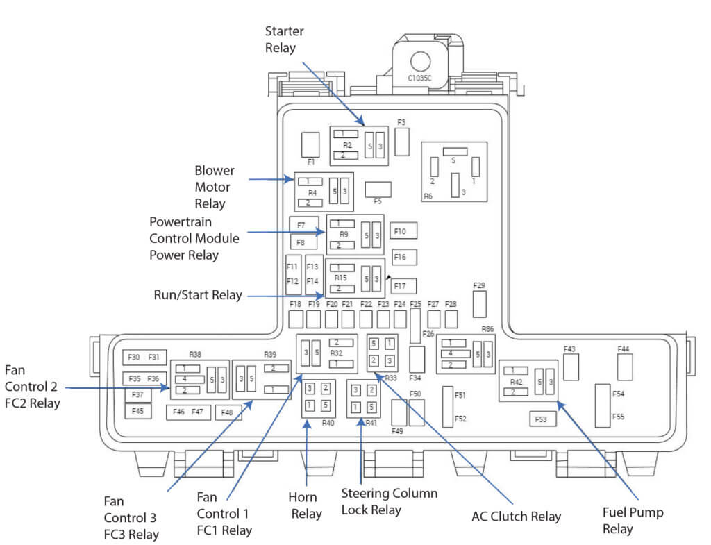 2019 Ford Edge Battery junction box fuse diagram