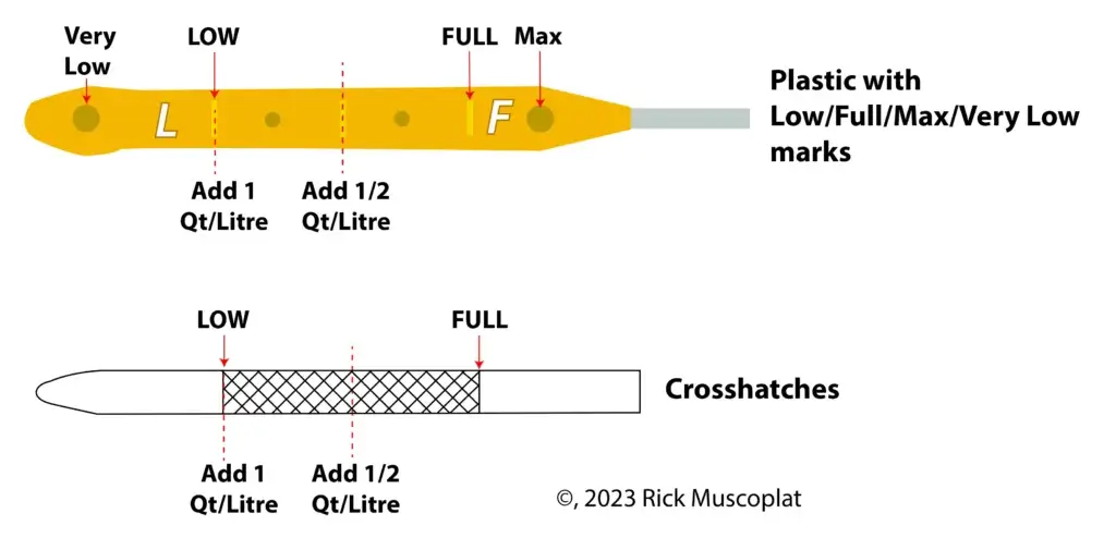 Plastic and crosshatch motor oil dipsticks-1