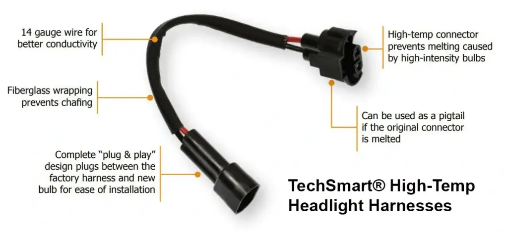 high-temperature-headlight-wiring-harness