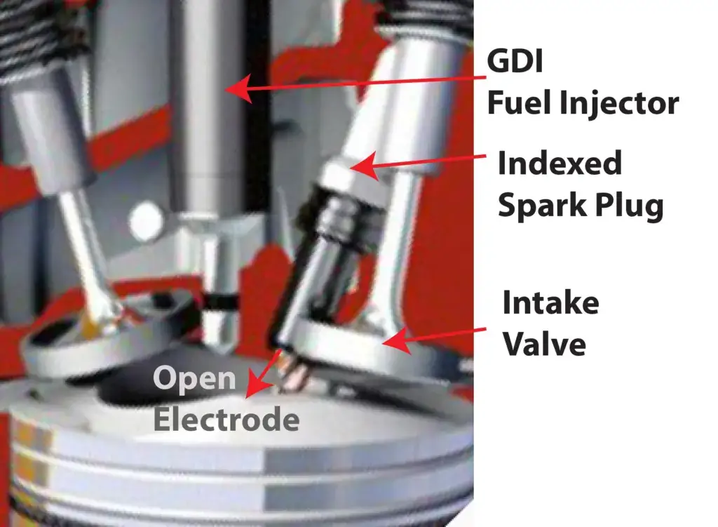 spark plug indexing