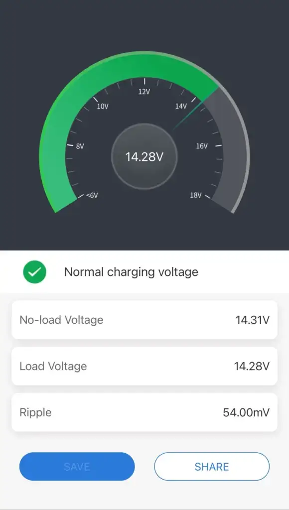 charging voltage