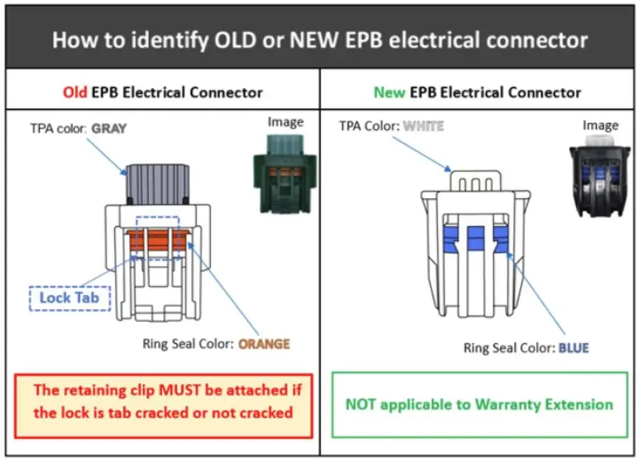 EPB connector
