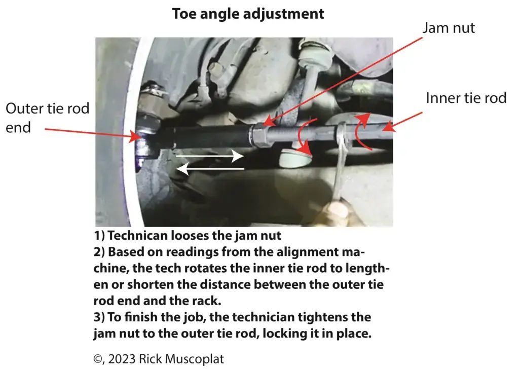 toe angle adjustment