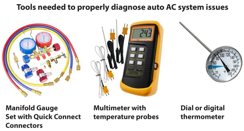 AC diagnostic tools