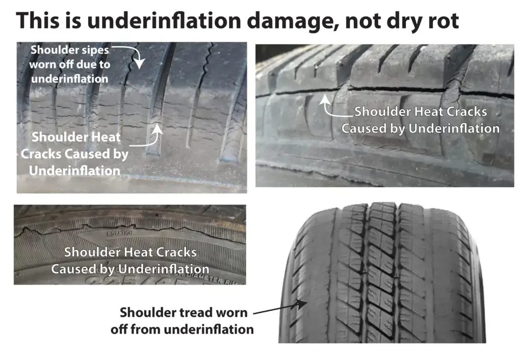 underinflation damage not tire dry rot