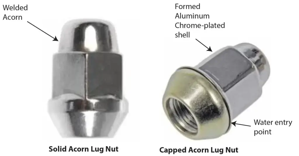 solid versus capped acorn lug nuts