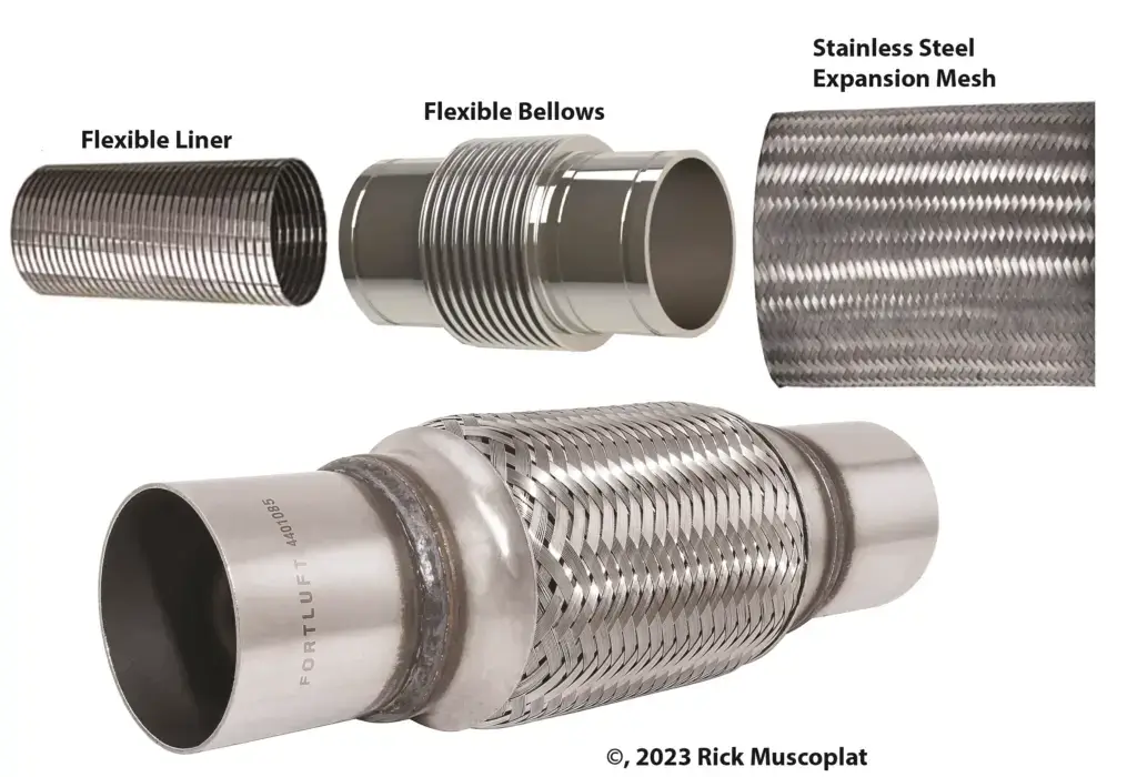 image of the component of an exhaust Flex joint