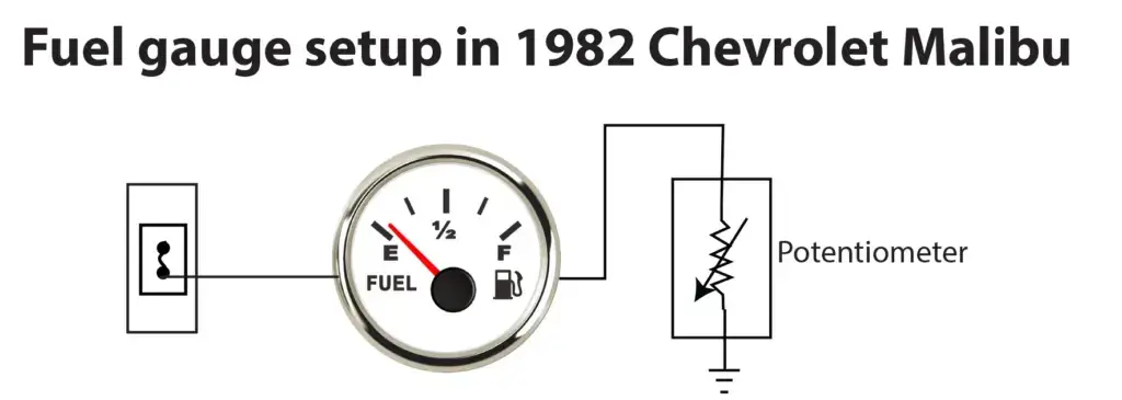 image of wiring diagram for a fuel gauge 1982 chevrolet malibu