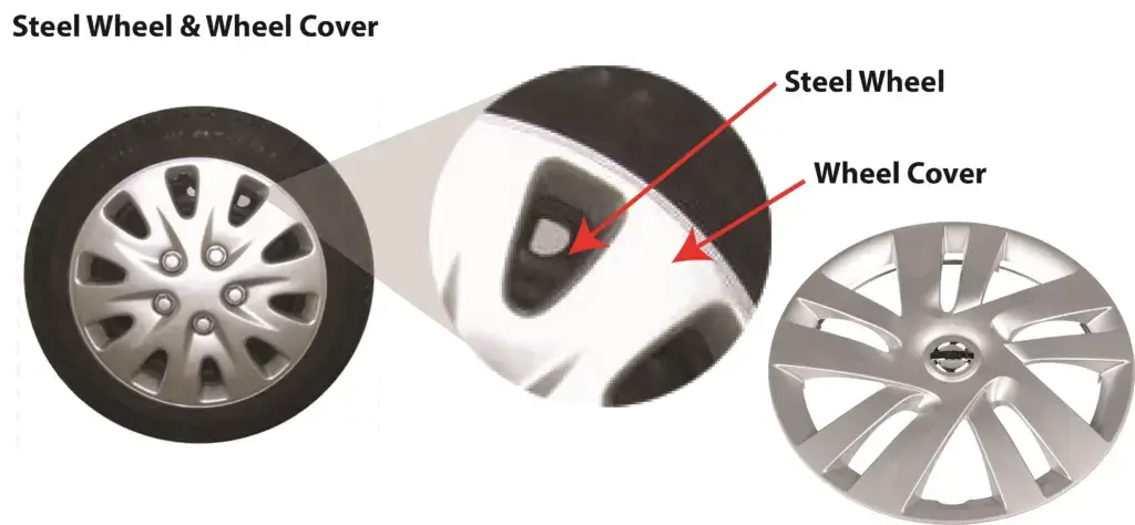 steel wheel and wheel cover