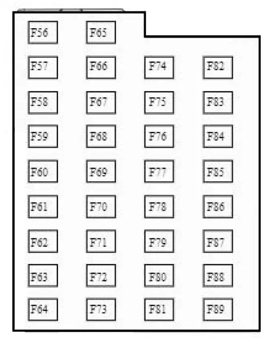 2014 Ford Focus Body Control Module Fuse Diagram