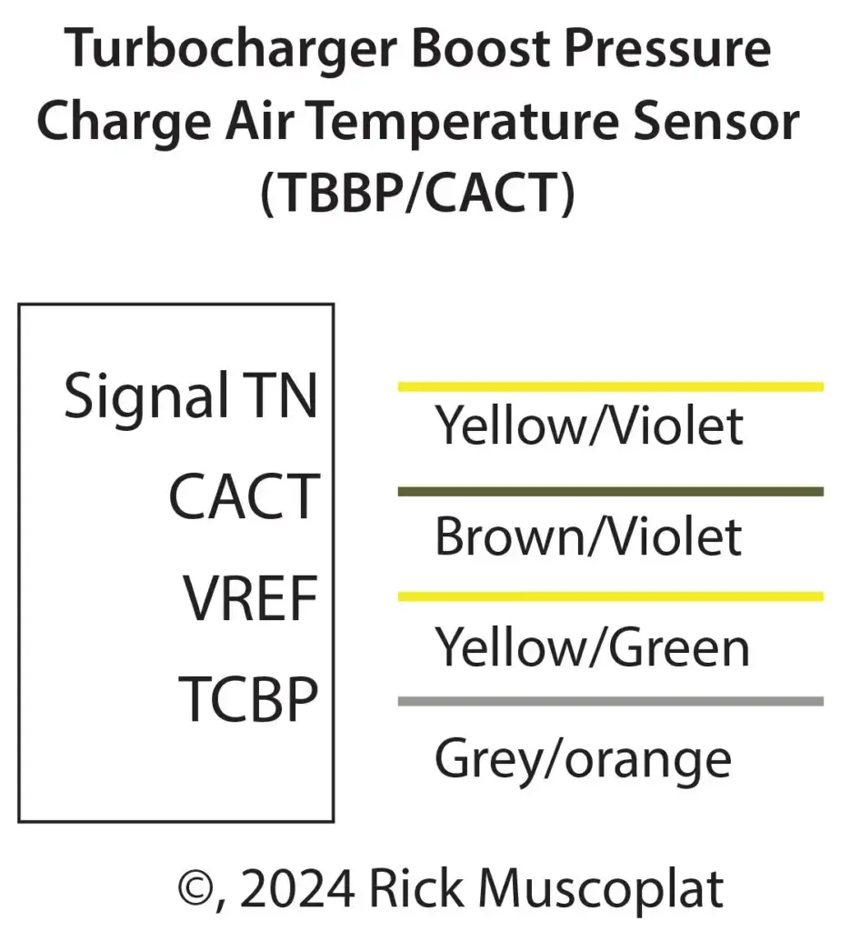 turbocharger boost pressure sensor and temperature sensor wiring diagram to diagnose P012B code