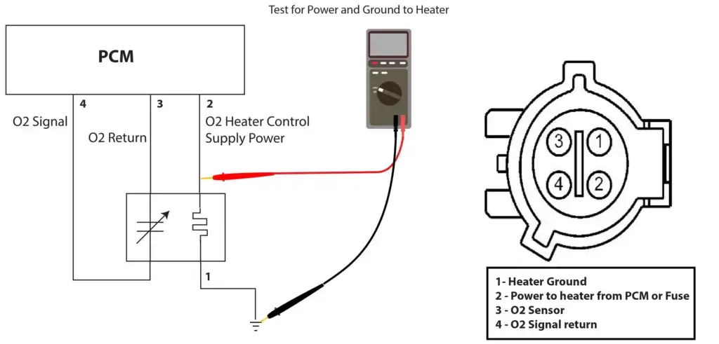 Heated oxygen sensor circuit