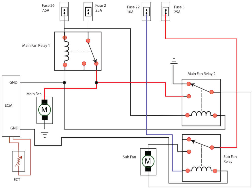 subaru radiator fan wiring diagram fan on