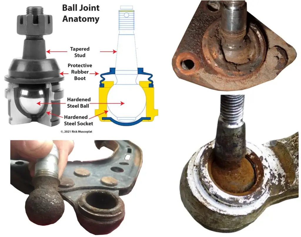 What Causes A Popping Noise When Turning At Slow Speeds Ricks Free 