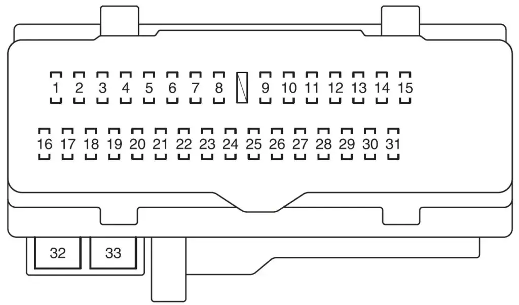 This image shows the 2008 Camry Fuse box diagram for the passenger fuse box