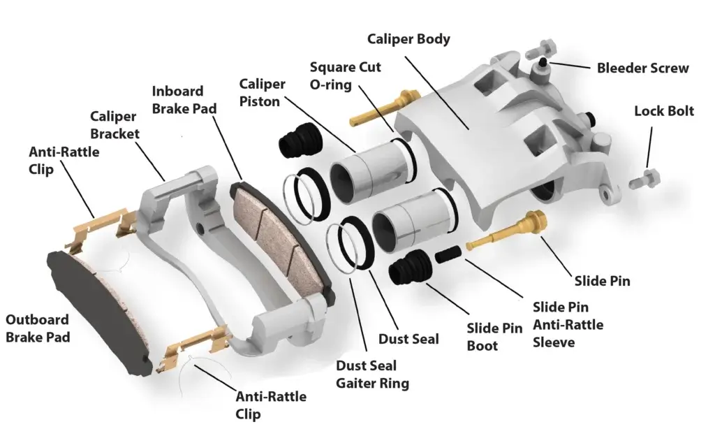 This image shows all the parts in a brake caliper