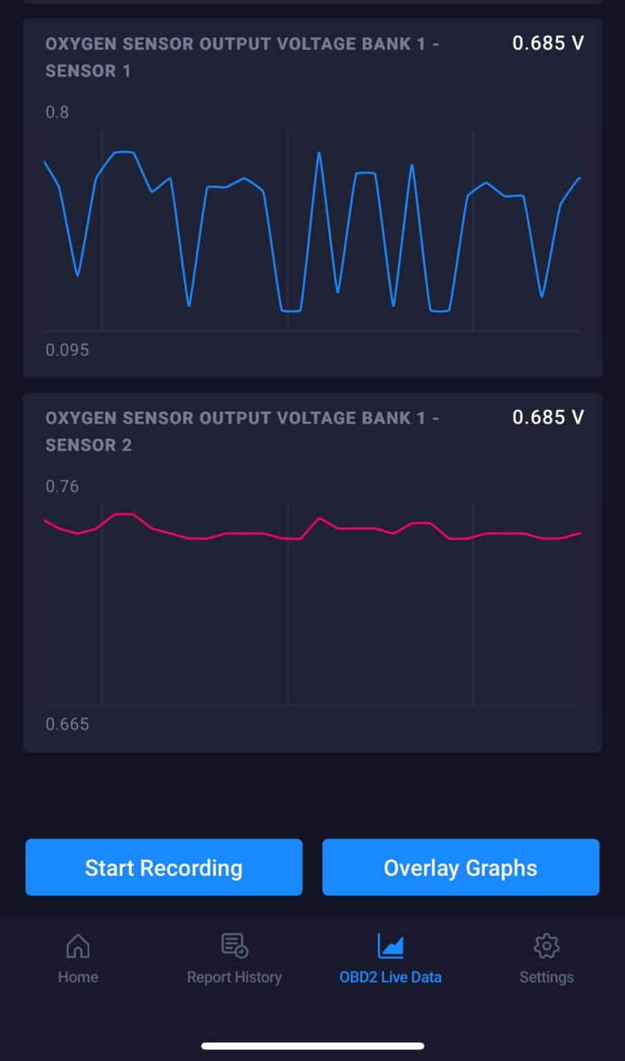 5410 Innova O2 Sensor Graph My Review: Innova 5610 Scan Tool — Ricks Free Auto Repair Advice Ricks ...