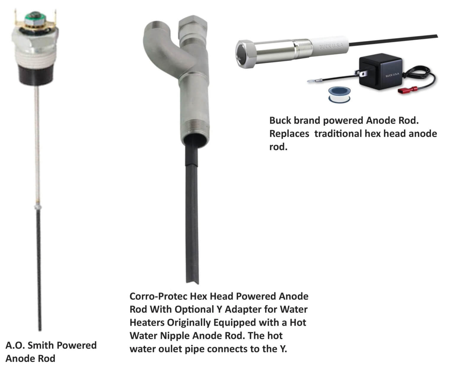 Oil Rig Anode Rod How a Powered Anode Rod Stops Water Heater Corrosion — Ricks Free Auto ...