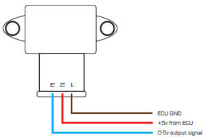 How to Diagnose a Throttle Position Sensor Code Like a Pro — Ricks Free ...