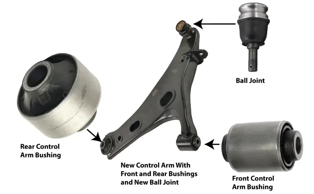 This image shows a control arm with a front and rear control arm bushing