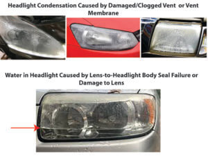 Headlight Condensation: Causes and Fixes — Ricks Free Auto Repair