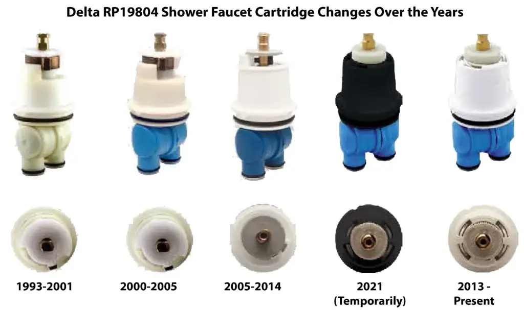 This image shows Delta RP19804 cartridge colors and shapes over the years