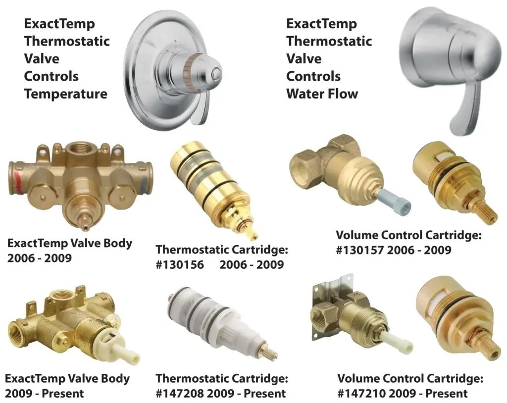 this image shows the cartridge numbers for each Moen ExactTemp valve