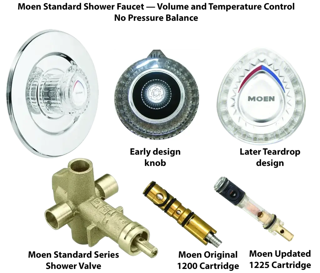 This image shows a Moen standard series shower faucet with knobs and internal parts