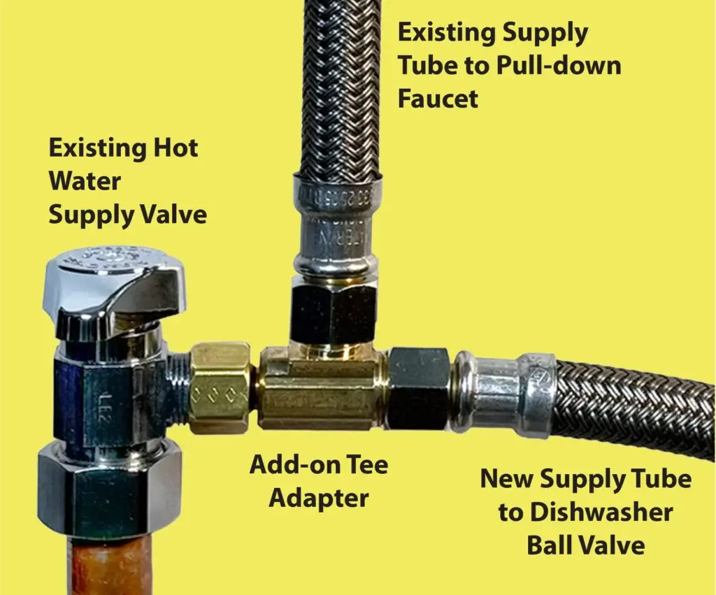 this image shows how to connect a tee adapter to an existing supply valve 