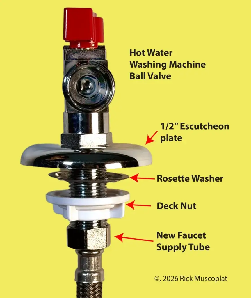This image shows an exploded view of the new dishwasher valve