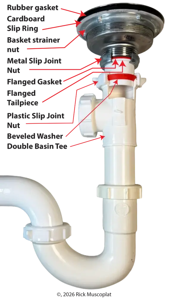 This image shows a cutaway view of kitchen drain parts