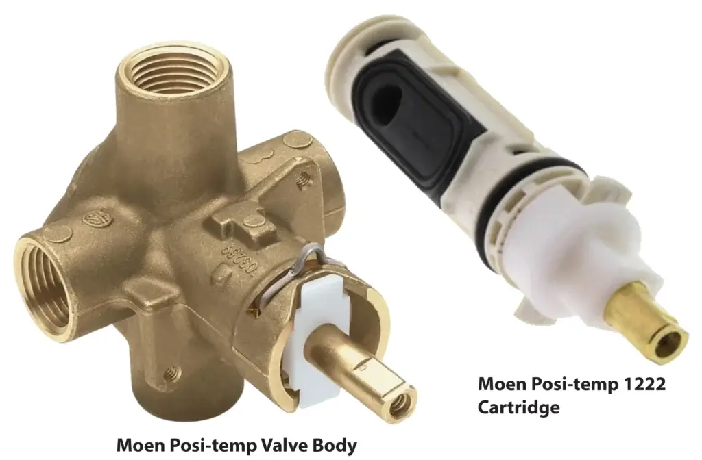 This image shows the positemp shower valve