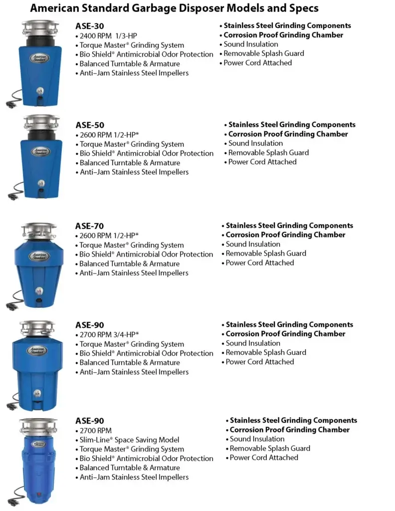 This image shows the different american standard garbage disposer models