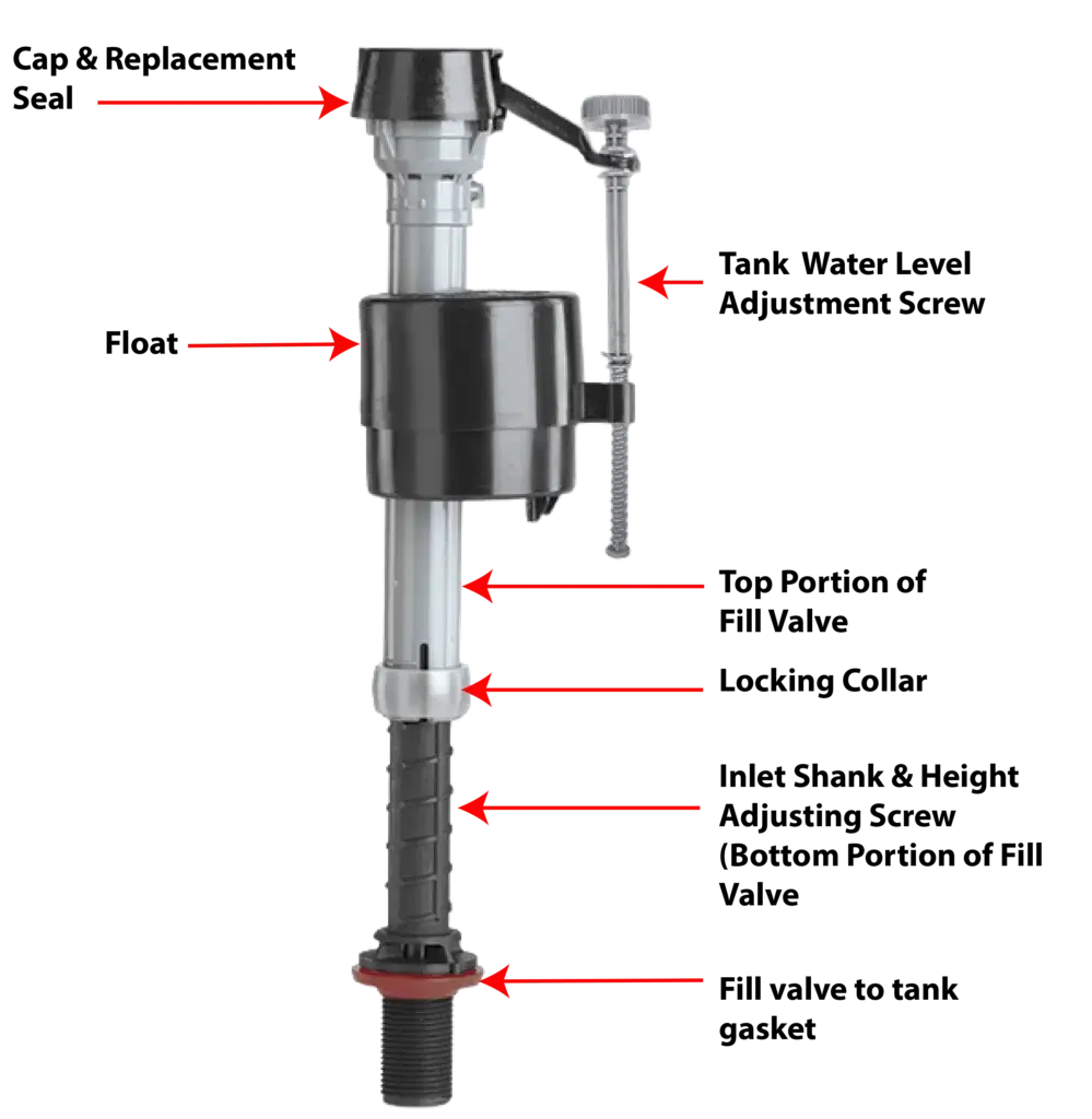 This image shows the parts of a Fluidmaster fill valve